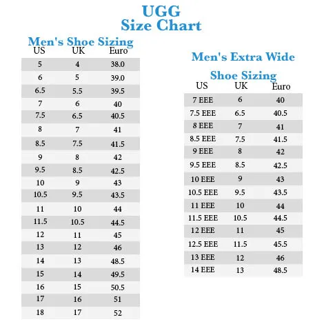 UGG Neumel Crafted Regenerate